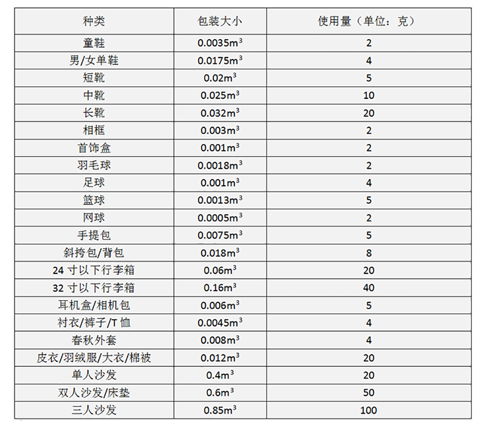 高效防潮剂_12.jpg