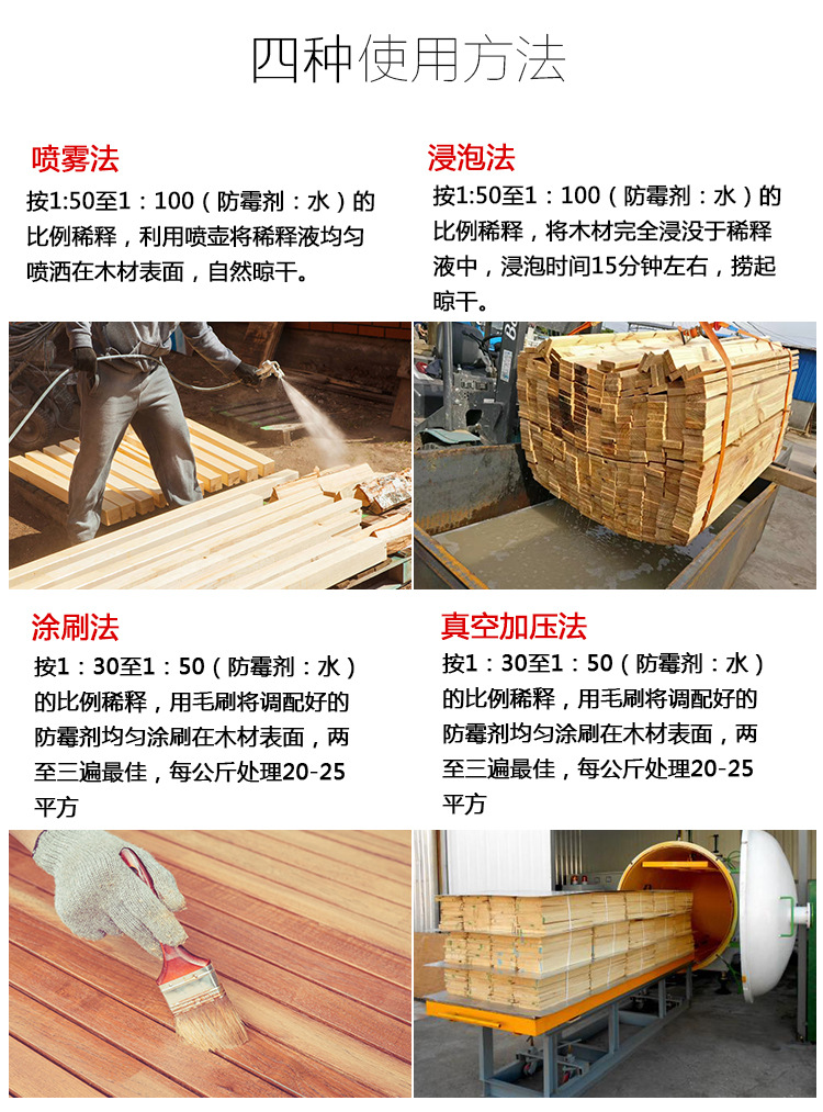 木材防霉剂木材 木托盘 中纤板 刨花板等木质料防霉剂 铭铠防霉抗菌 木材防霉剂木材 木托盘 中纤板 刨花板等木质料防霉剂 铭铠防霉抗菌
